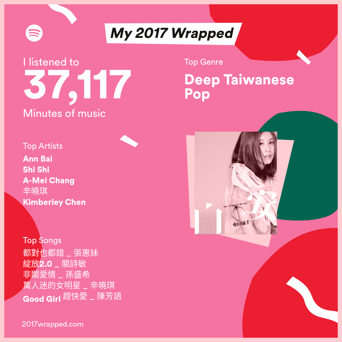 "My 2017 Wrapped" from Spotify